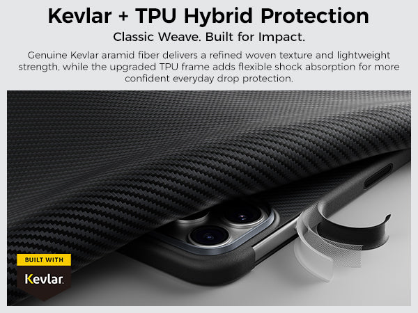 Benks ArmorPro 600D Case built with Kevlar® for iPhone 17 Pro / Pro Max / Air - features