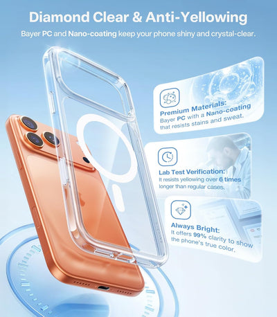 TORRAS SlimFit MagSafe Case for iPhone 17 Pro Max / 17 Pro / Air / 17