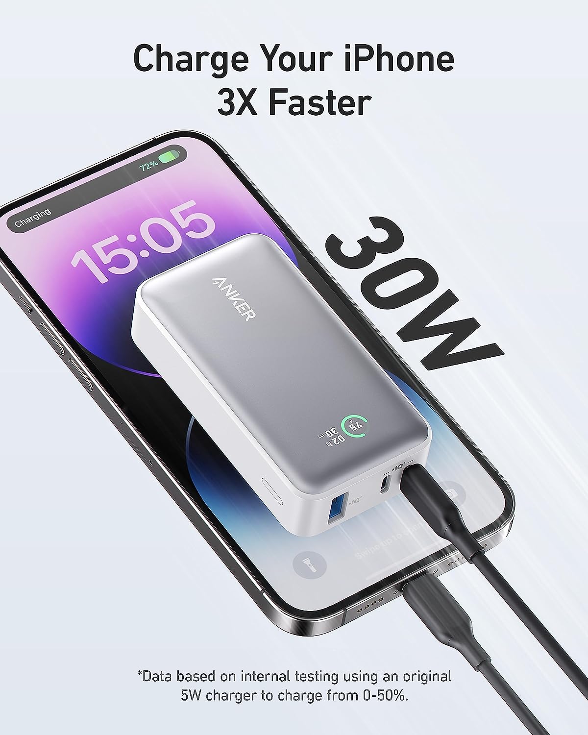 Anker 533 Power Bank (PowerCore 30W)