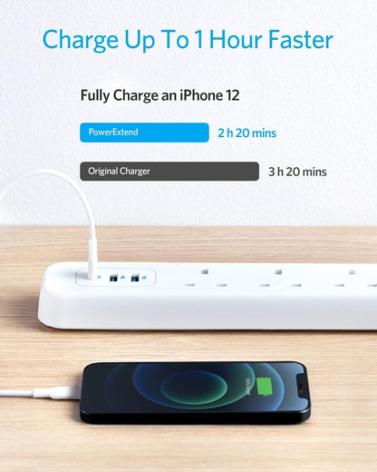 Anker PowerExtend USB-C 3 Strip