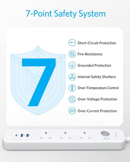 Anker PowerExtend USB-C 3 Strip