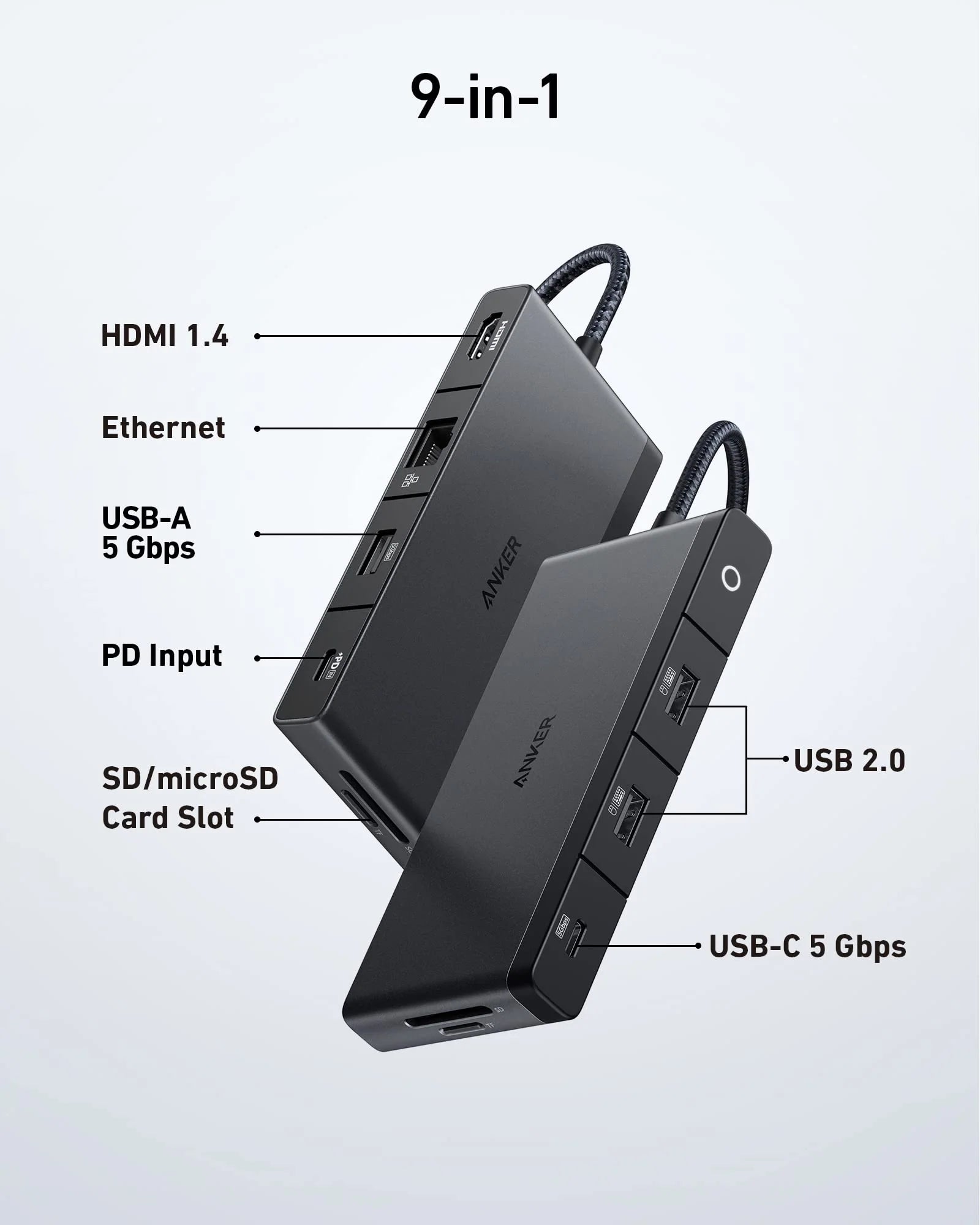 موزع أنكر 552 USB-C (9 في 1، 4K HDMI)