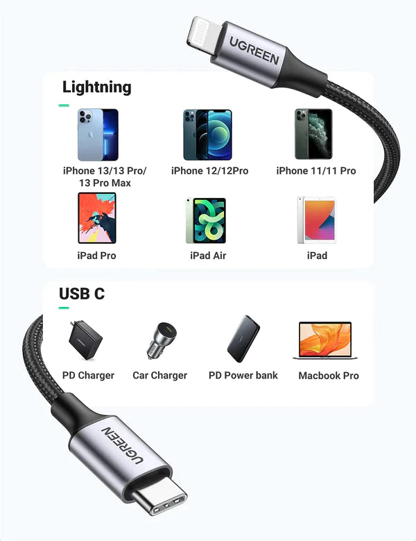 يوجرين MFi Braided PD شاحن سريع USB-C إلى كابل Lightning - 2 متر