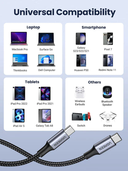 Ugreen USB-C to USB-C 100W 5A Charger Cable (Nylon Braided) - 1m