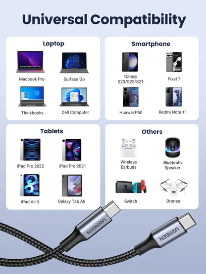 Ugreen USB-C to USB-C 100W 5A Charger Cable (Nylon Braided) - 2m
