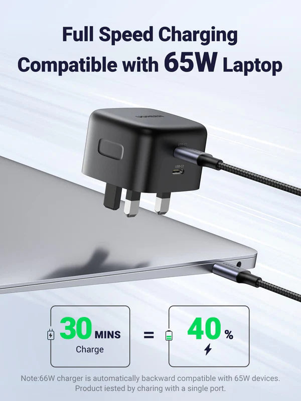 Ugreen Nexode USB-C 65W Fast GaN 2 Ports Charger