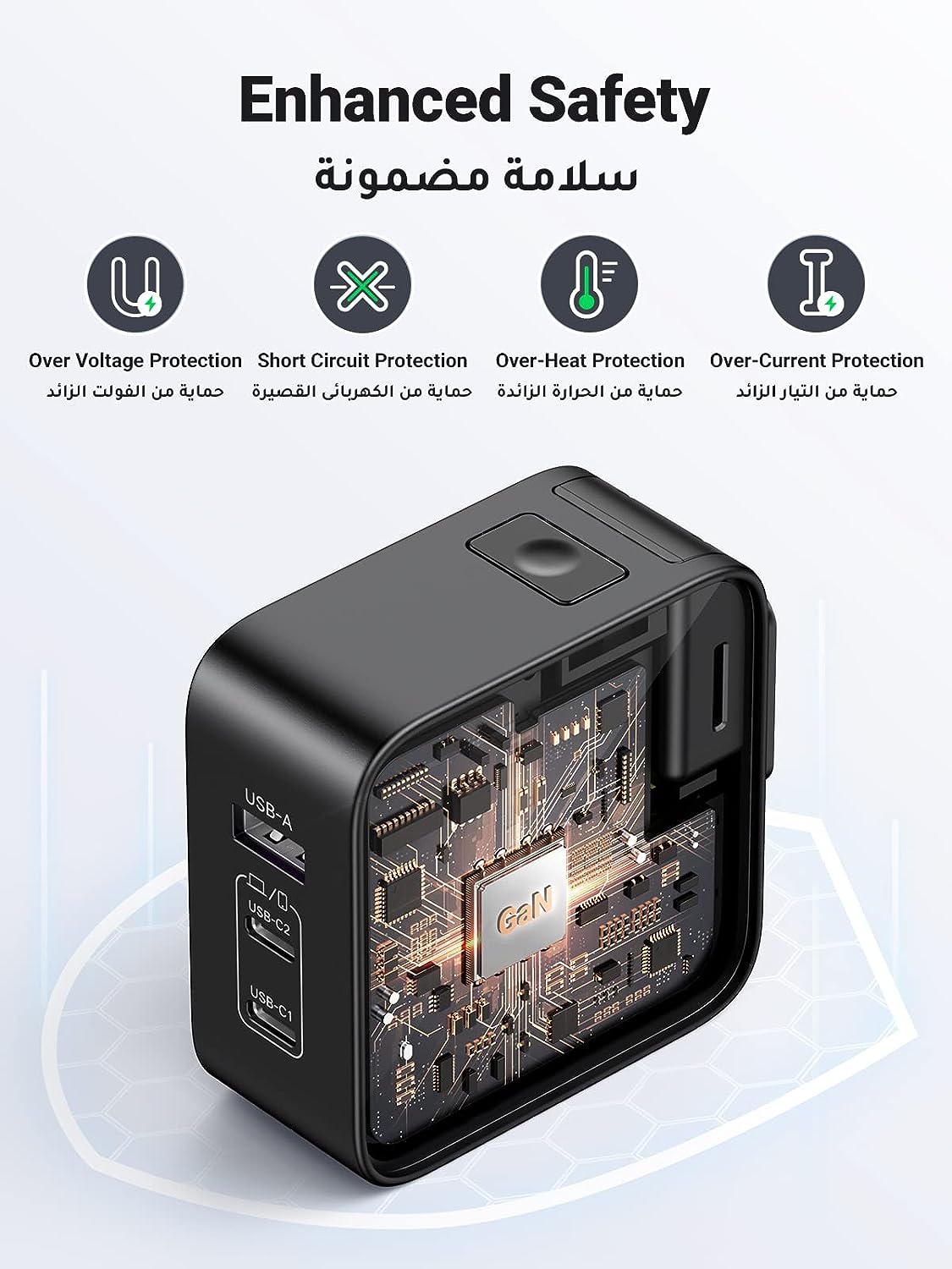 UGREEN GaN 65W شاحن حائط سريع للسفر، 65W UK / US / EU Plug