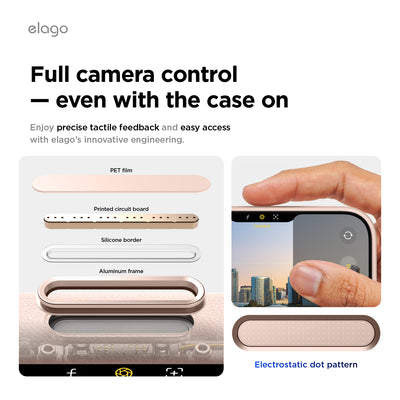 Elago MagLeather Case for iPhone 17 Pro Max / iPhone 18 Pro Max - Lovely Pink 