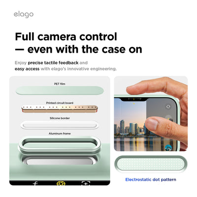 Elago Mag Silicone Case for iPhone 17 Pro Max / iPhone 18 Pro Max - Mint 