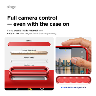 Elago Mag Silicone Case for iPhone 17 Pro Max / iPhone 18 Pro Max - Red 