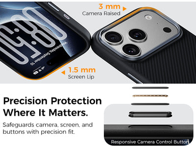 Benks 600D Pro Case built with Kevlar® for iPhone 18 Pro / 18 Pro Max - features
