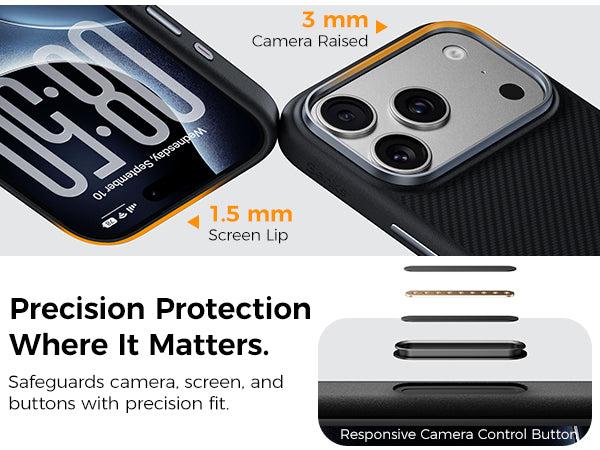 Benks 600D Pro Case built with Kevlar® for iPhone 18 Pro / 18 Pro Max - features