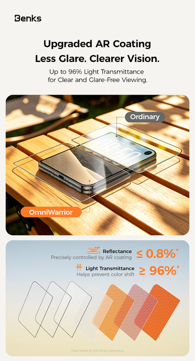 Benks OmniWarrior Screen Protector for iPhone Duo - AR Glass anti-reflection